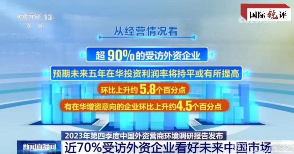 （投资中国）在华外企加码中国市场 愿与中国经济“同频共振”