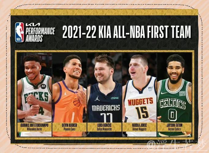 NBA常规赛最佳球员盘点：哪些球星表现最亮眼？