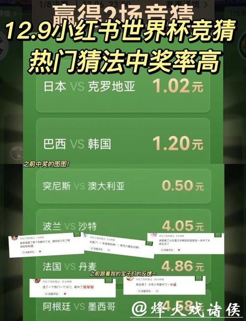 世界杯竞猜APP如何实现公平公正? 世界杯竞猜APP如何实现公平公正?
