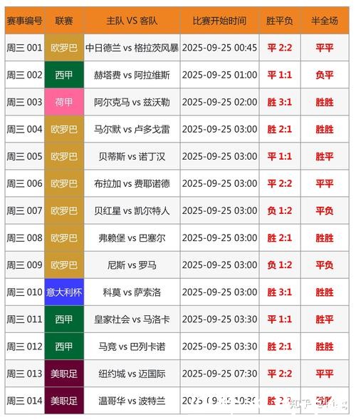 2026世界杯实时比分查询平台推荐 2026世界杯实时比分查询平台推荐