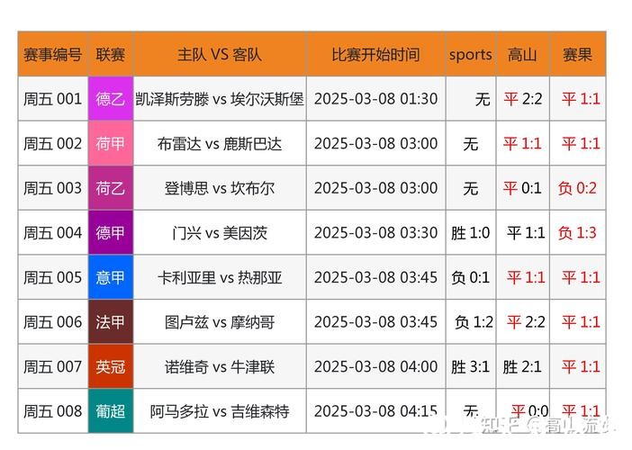 世界杯投注网站推荐:安全与高效结合 世界杯投注网站推荐:安全与高效结合