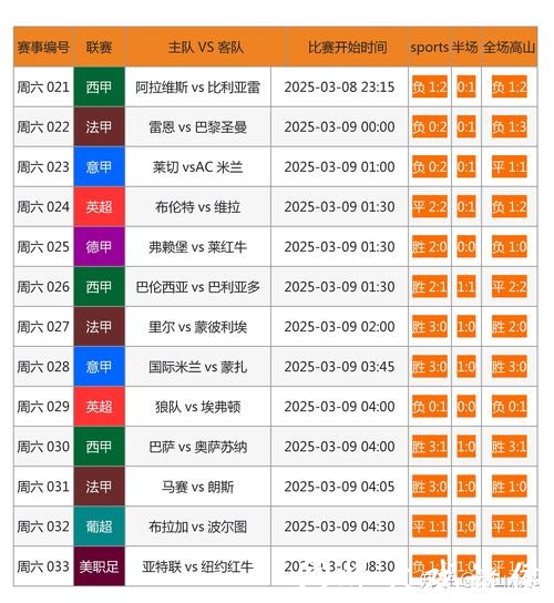世界杯投注网站推荐:安全与高效结合 世界杯投注网站推荐:安全与高效结合