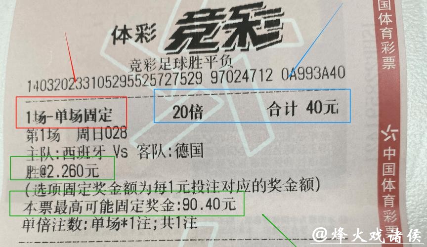 世界杯竞猜平台与普通彩票的区别分析 世界杯竞猜平台与普通彩票的区别分析