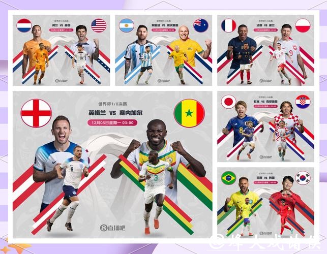 世界杯预测：小组赛谁将突围