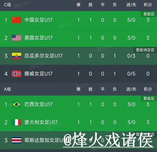 2026世界杯比分网站操作说明，比分更新和实时速度怎么处理